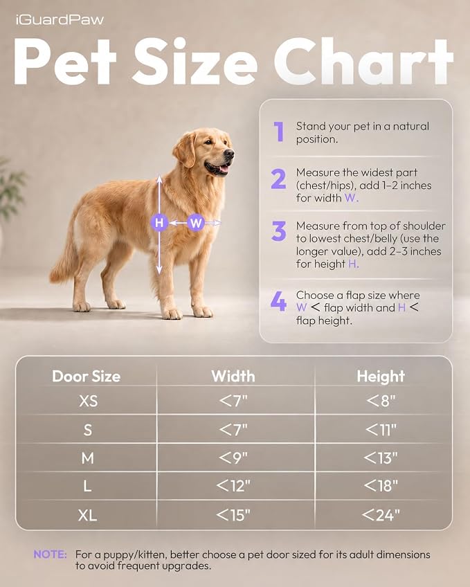 Automatic Dog Door for Wall, Smart Dog Door with Collar Sensor, M | aluminum, collar-activated, scheduled access, pet-only access, adjustable sensing range, anti-pinch, wall-mounted M, silver
