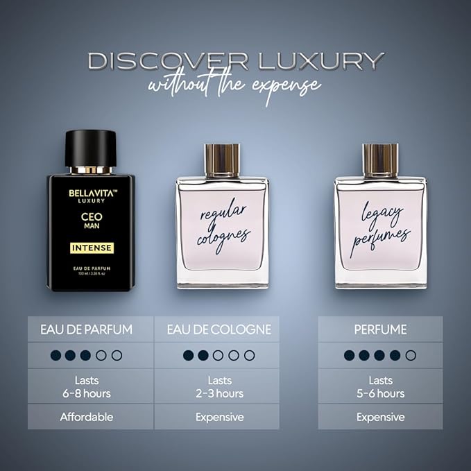 Bellavita Luxury CEO MAN INTENSE Eau de Parfum | 100 ml (3.4 fl.oz.) | Perfume for Men | Aromatic, Lavender, Carnation, and Musk Notes | Long Lasting Men's Fragrance