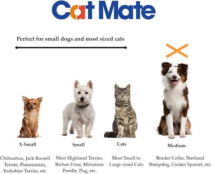 Cat Mate Wall Liner for Large Pet Flaps 221 & 357, White