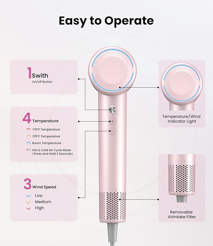 Hair Dryer,150000 RPM Blow Dryer with 500M Negative Ions, Lightweight Ionic Travel Hair Dryer with Magnetic Diffuser & Nozzle for Fast Drying, Low Noise Brushless Motor for Salon & Home Use,Pink