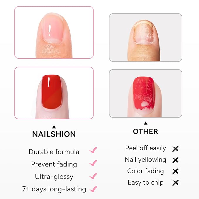 Clear Top Coat and Nude Base Coat Ridge Filler Strengthening Anti Chip Nail Polish, Non Gel, Rich in Castor Oil & Calcium, Salon Quality, Vegan, High Glossy Quick Dry Home DIY Nail Art Gift