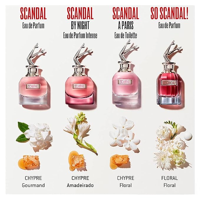 Jean Paul Gaultier Scandal for Women Eau de Parfum New in Box Launched in 2017, 2.7 Fluid Ounce