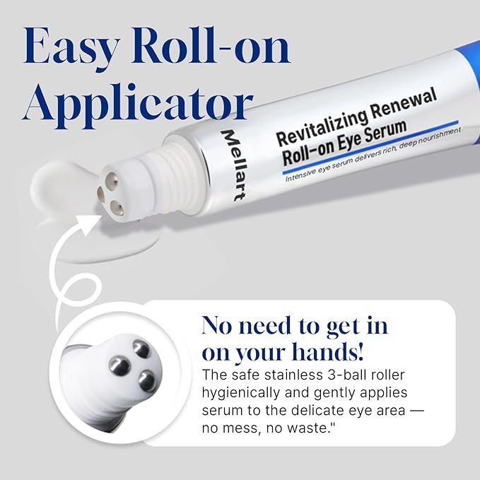 Revitalizing Renewal Roll-On Eye Serum — Retinol + Peptide Complex for Dark Circles, Puffiness & Fine Lines