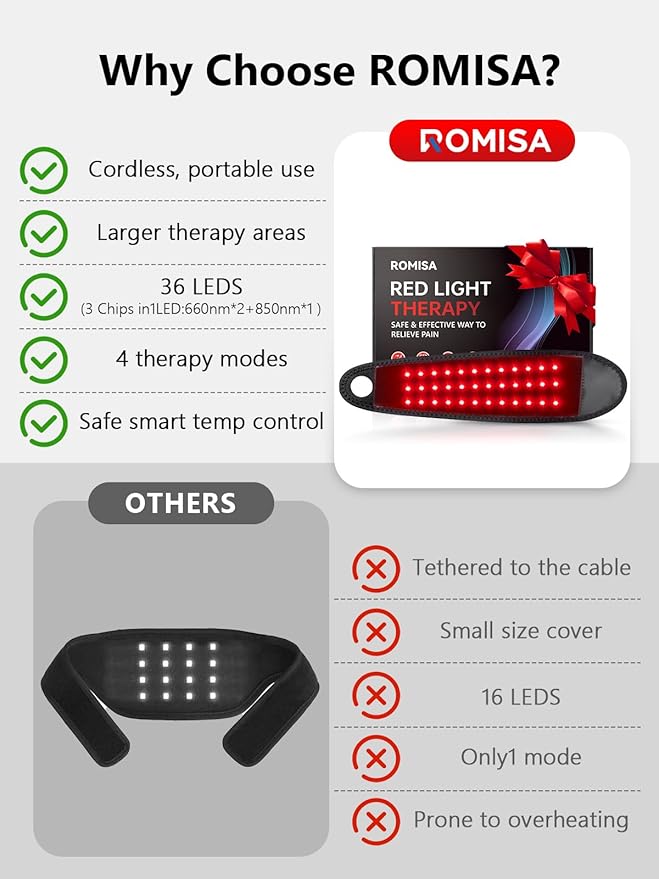 Red Light Therapy for Hand Wrist, 3000mAh Wireless Controller, Near Infrared Light Therapy Wrist Brace & Red Light Therapy Wrist Wrap Pad for Faster Recovery