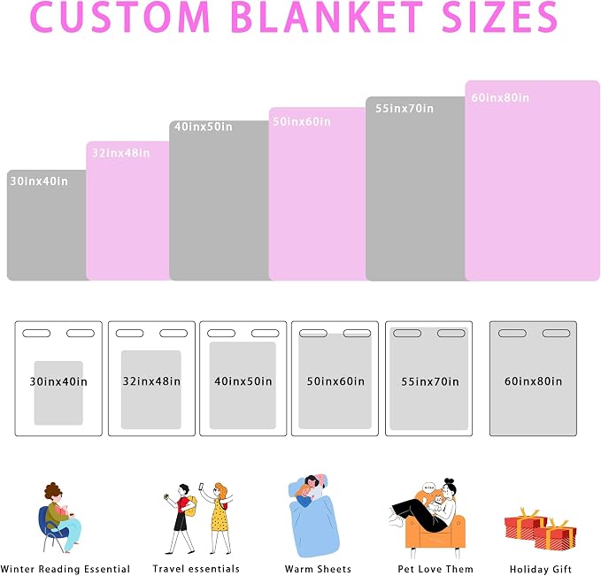 Ship Next Day, Custom Blanket with Picture Customized Photo Blankets Customize, Customizable Blanket, Personalized Christmas Funny Gifts for Couple, Girlfriend, Boyfriend, Mom, Dad, Wife, Husband