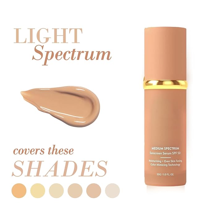 Foundation 4 in 1 - Medium Spectrum with SPF 50+ Inspired, Hydrating Color Changing Foundation Makeup Liquid - Longwearing & Waterproof for Sport, Dancing