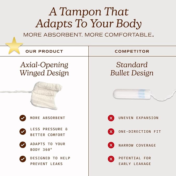 August Organic Cotton Tampons, 96 Light Tampons Made with Organic Cotton, Long Applicators, Non-Toxic, Fragrance-Free, Chlorine-Free, and Hypoallergenic (6 Boxes of 16/12 Boxes of 8)