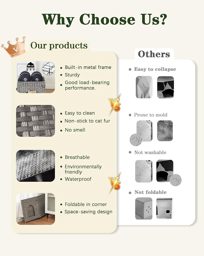SETVSON Cat Houses for Indoor Cats Extra Large Double Cat Cave, Gray | Spacious Multi-Cat House, Furniture End Table Look, Soft Washable Cushion, Sturdy Metal Frame, 18.5x20.5x19.1 In Woven Cube