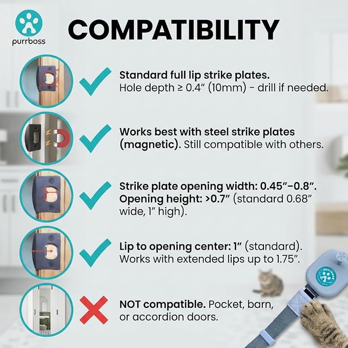 Adjustable Cat Door Latch to Keep Rooms Accessible for Pets, Dog-Proof Pet Gate Alternative for Feeding & Litter Box Areas, Strongest, Portable & No Tools or Adhesives