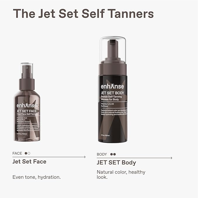 Jet Set Body Express Self Tanner Mousse & Tanning Mitt for Men, Hydrating Self Tan, Vitamin C E D3, Perfect Vacation Prep, Develops in 1-3 Hours, Anti Orange Streak Free Tanning, 5 Fl Oz