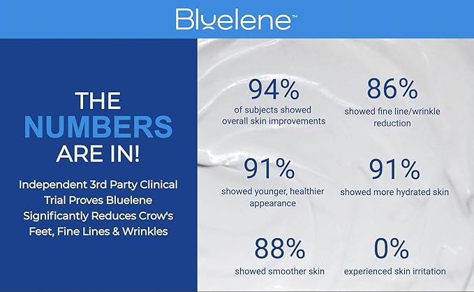 Bluelene BodyFix. Anti-Wrinkle Body Cream with Methylene Blue, Shea Butter, Jojoba Seed, Avocado, and Argania Spinosa Kernel Oil (6oz). Suitable for Sensitive Skin.