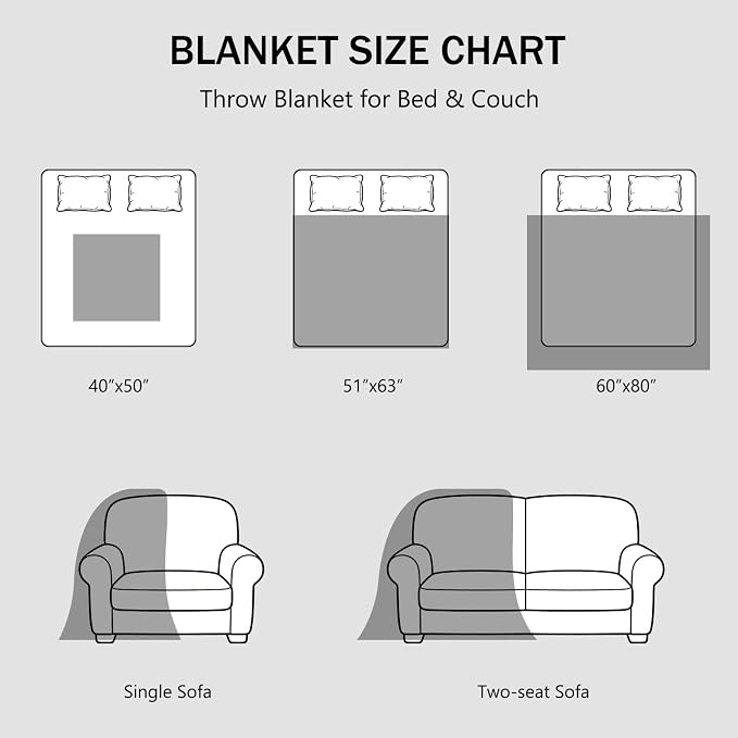 Chunky Knit Blanket Throw for Couch, 60"x80" Chunky Yarn Knitted Blankets | 100% Hand Knit Thick Chenille, Soft Breathable for Bed, Sofa, Home Decor, Cozy Gifts for Women Friends, Ivory