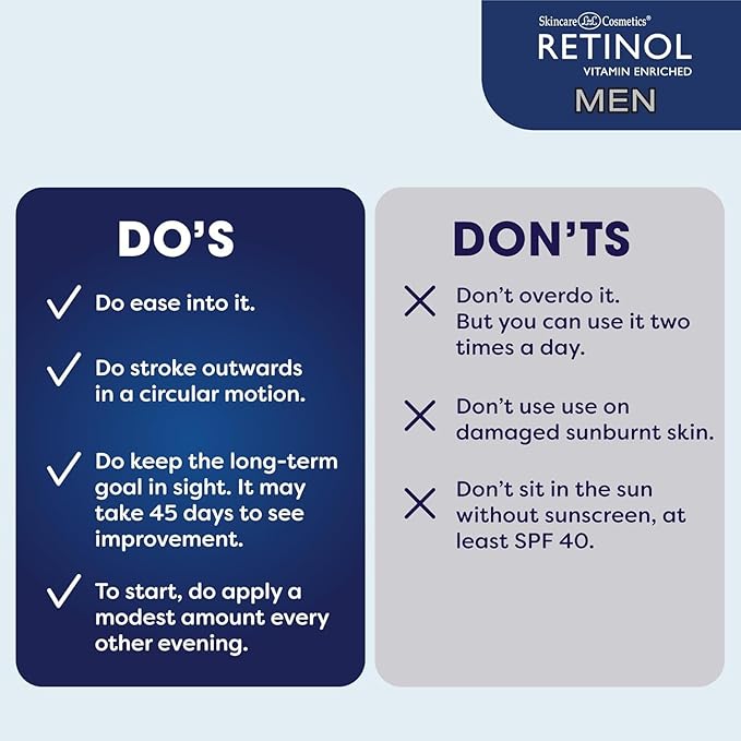 Retinol Anti-Aging Hand Cream – The Original Retinol Brand For Younger Looking Hands –Rich, Velvety Hand Cream Conditions & Protects Skin, Nails & Cuticles (Men's)