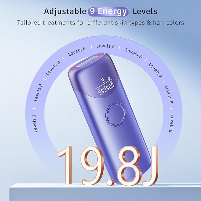 Laser Hair Removal Ubroo IPL Hair Removal Device with 5℃ Ice Cooling,Painless Laser Hair Removal for Women and Men,Full Body Use for Legs,Bikini,Armpits (Purple)
