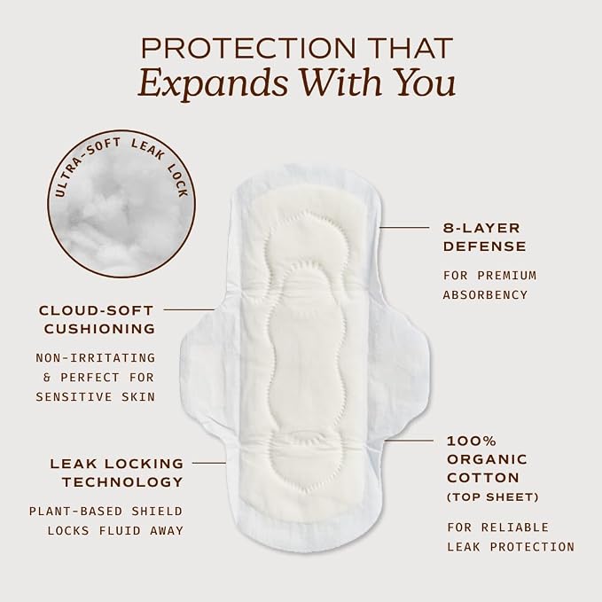 August Regular Cotton Menstrual Pads, 72-Pack Ultra Thin Pads with Wings, Hypoallergenic Sanitary Napkins with Organic Cotton Topsheet, Compostable Wrappers, Toxin Free, Fragrance Free