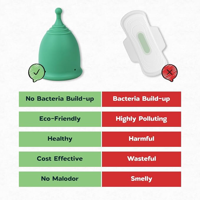 SHORDY Reusable Menstrual Cups (Small & Large) Set of 2 with Box, 100% Soft Silicone, Copa Menstruelle, Period Cup, Heavy & Light Flow, Feminine Hygiene, Tampons, Pads & Disc Alternative for Women