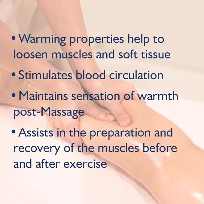 Hydro 2 Oil Warm Up Massage Oil 33.8 fl oz - Water Dispersible Formula for Ultimate Relaxation and Muscle Relief