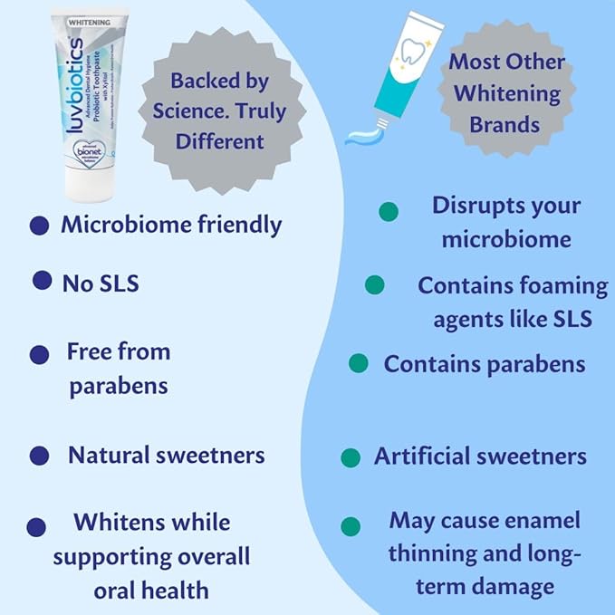 Luv Biotics Probiotic Whitening Toothpaste with Xylitol & Aloe Vera for Fresh Breath and Oral Care - 3 x 75ml