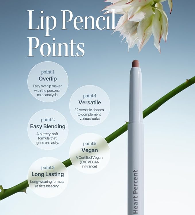 Heart Percent Dote On Mood Lip Liner Pencil, Long-Lasting Creamy Lip Crayon Smooth Lipliner Retractable Lipstick Overlip Line Color 0.8g, #12. Caramel Beige