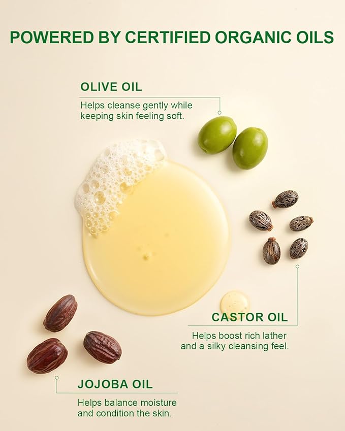 Yoken EWG Verified Peppermint Castile Soap Liquid, 1 Gallon Bulk Size, Made with Certified Organic Oils, Gentle Peppermint Soap for Body Wash, Hands, Dishes, Laundry & More, Natural Versatile Cleanser