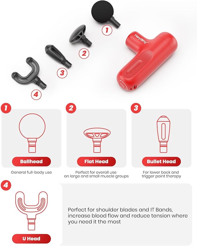 Super Mini Massage Gun Deep Tissue, Handheld Muscle Massager with 4 Heads, Percussion Travel Size Massager Gun for Back Pain Relief, Quiet for Home, Gym, Office, Gift for Men & Women, Red