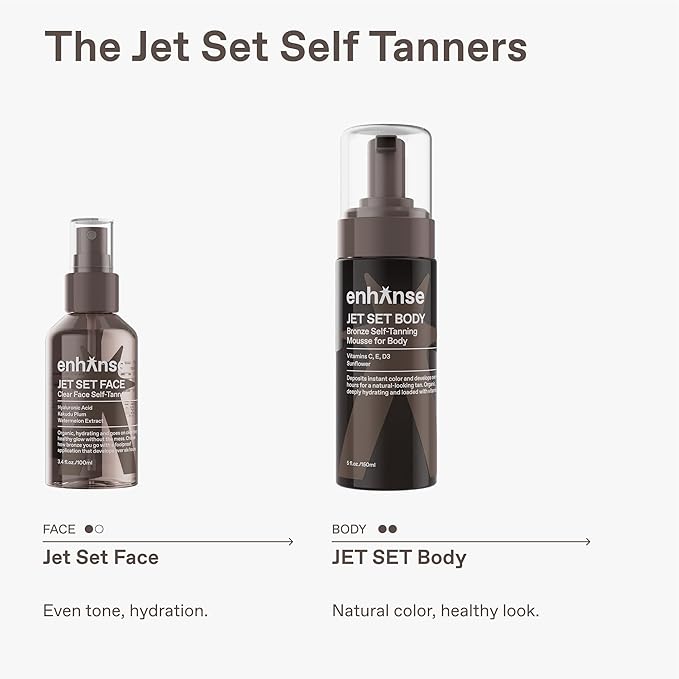 Jet Set Face Clear Self Tanner Spray for Men, Hyaluronic Acid, Hydrating Watermelon Extract, Mess & Streak Free, Anti Orange Tanning Water, 3.4 Fl Oz
