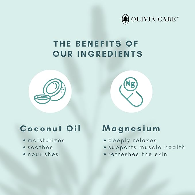 Coconut Magnesium Organic Bar Soap - Natural Moisturizing Body Soap for Sensitive Skin - Triple Milled Soap with Coconut Oil - Plastic Free 3 Pack