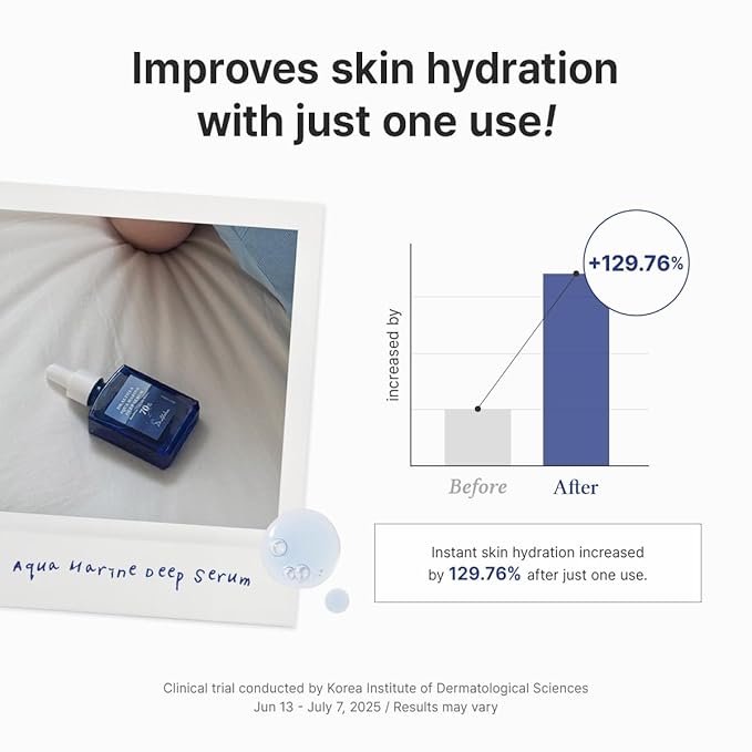 Dr.Althea Aqua Marine Deep Serum | Instant Hydration & Soothing Facial Serum for All Skin Types | Korean Vegan Skincare