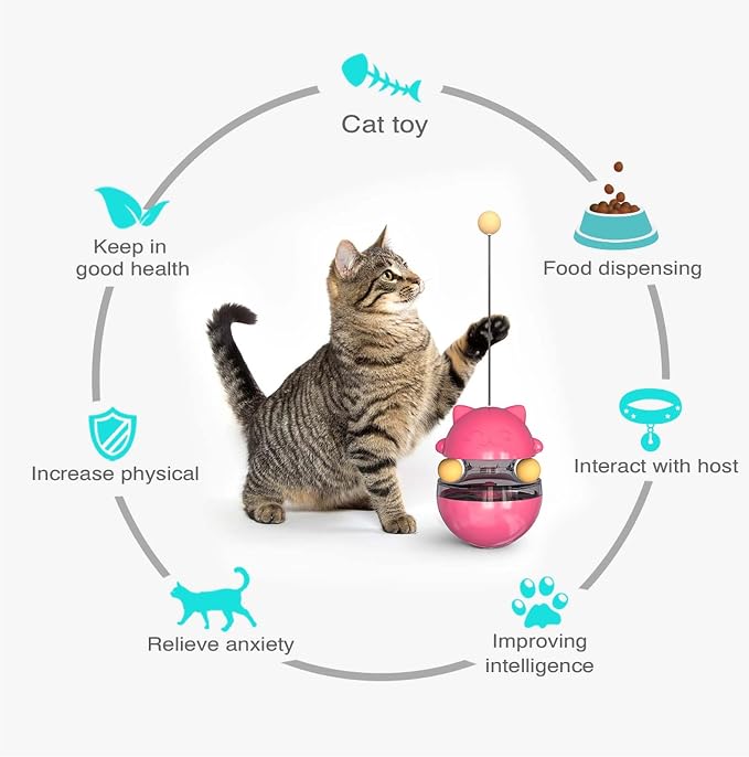 Interactive Cat Toy for Indoor Cats Wobble Treat Dispenser Ball(Rose Red)