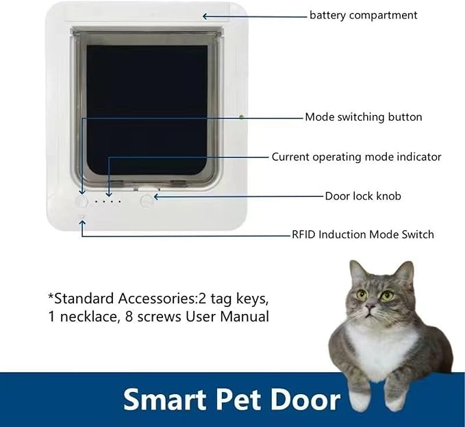 Smart Dog Door, Auto Sensing Pet Door Weatherproof 210mAh Battery for Home (White + Remote Control)