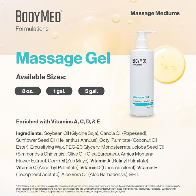 BodyMed Formulations Massage Gel, 5 gal. – Fragrance-Free, All-Natural Gel for Massage Therapy – Leaping Bunny Certified – with Arnica Extract & Jojoba – Non-Staining, & Paraben Free