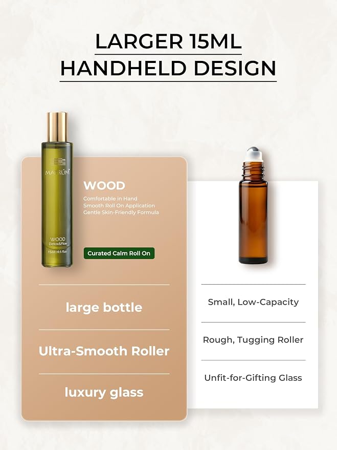 Stress Relief Essential Oil Roll-On 15ml, Pure Bergamot, Geranium& Ylang-Ylang Oils Blend, Prediluted Aromatherapy Roller, Fresh Forest Scent, Tailored to Your Personality