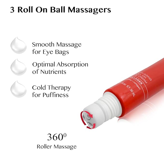 Lamelin Eye Cream Roller, Collagen & Peptides for Total Eye Lift, Rapid Wrinkle Repair, Dark Circle & Under Eye Bag Treatment, Anti-Aging & Hydrating Formula, 1.01 Fl Oz. Made In Korea....