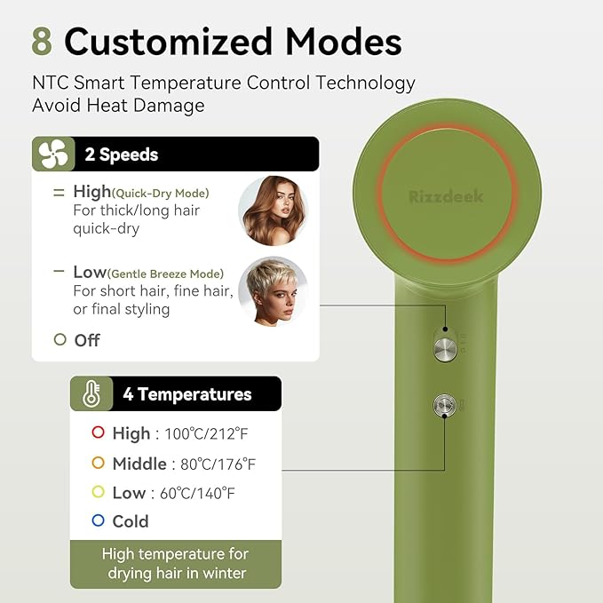 High-Speed Hair Dryer, 110,000 RPM 300M Negative Ions Blow Dryer for Ultimate Shine & Frizz-Free Hair, Intelligent Thermo-Control Fast Drying,Lightweight Quiet Hair Dryer with Magnetic Nozzle