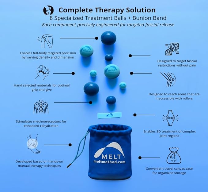 MELT Method Hand & Foot Therapy Ball Kit w/ Sensory FasciaPoint - Therapy Massage Ball Set and Massage Roller for Plantar Fasciitis, Trigger Point, & Myofascial Release - Hand & Foot Roller Massager