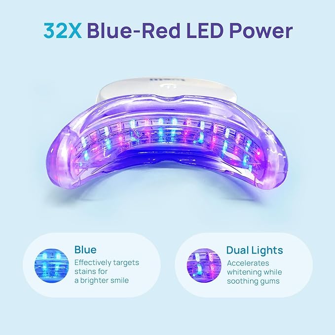 Whitebite Pro Teeth Whitening Kit for Sensitive Teeth – Dual LED Light + 35% Carbamide Peroxide Gel + Remineralizing Gel | Dental-Grade Whitening at Home