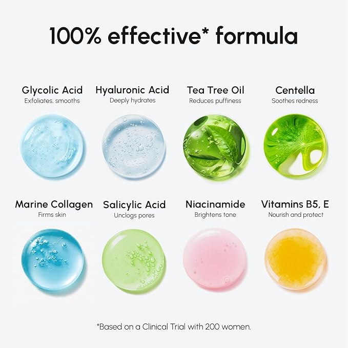 MAREE Glycolic Acid Pads & 2% Salicylic Acid – Toner Pads for Face with 20% Glycolic Acid Solution – Face Exfoliating Pads, Acne Clearing Face Pads – Skin Pore Resurfacing & Radiance Device – 50 Count