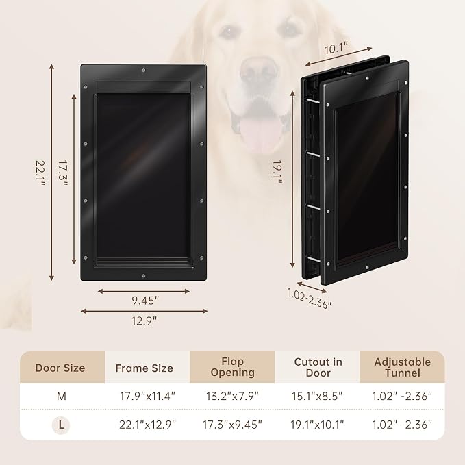 3-Flap Plastic Large Dog Door for Door, Pets Up to 100 LB | Never Rust, Durable Plastic Frame, Insulated Flap, Energy Saving, Magnetic Seal, Windproof & Dustproof, Closing Panel