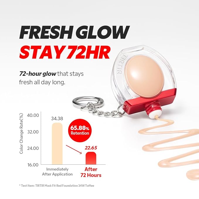 [*Mini Size*] TIRTIR Mask Fit Red Foundation | 72H Lasting Skin-Fit Korean Makeup with Skin-fit Satin Finish & Wide Shade Range, #23N Sand, 0.34oz