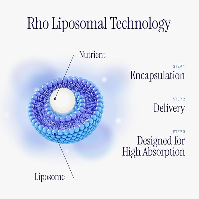 Rho Nutrition Liposomal Collagen Peptides - High-Absorption Liquid Collagen Supplement - Supports Skin Elasticity, Joint Health, and Overall Vitality for Healthy Aging, 5 fl oz