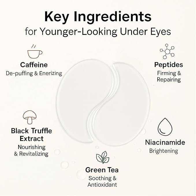 Black Optics Hydrogel Eye Patches 28 Pairs, 15-Min Revitalizing Eye Masks with Caffeine Peptides Black Truffle, Reduce Puffy Eyes Dark Circles & Wrinkles, Luxury Spa Gifts for Men & Women