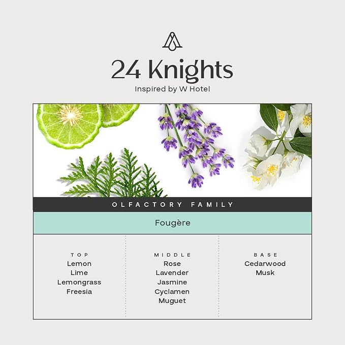 AromaPlan Hotel Scent Diffuser Oil, 24 Knights 15 mL, 0.5 Fl.oz- Luxury Hotel Fragrance in Dropper Bottle for Aromatherapy -Hotel Essential Oil Fragrance Scent Diffuser Oil, USA Made