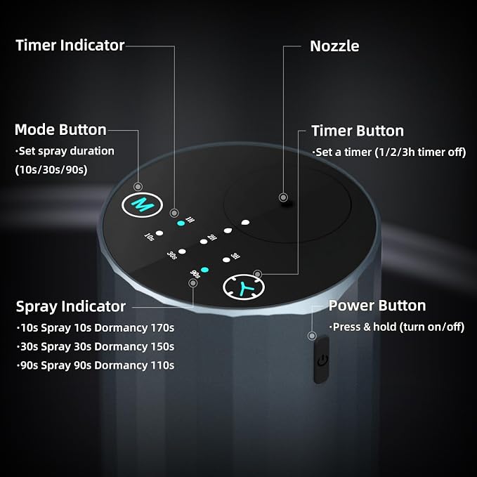Waterless Essential Oil Diffuser Aromatherapy Scent Diffusers for Home Large Room, Bedroom, Car, Office, Desk, Battery Operated Mini Portable Air Freshener (Grey)