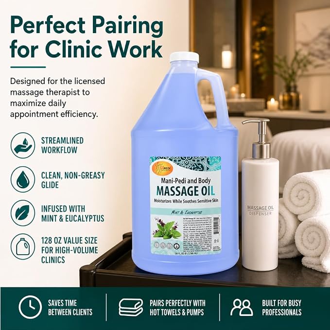 SPA REDI Mint Eucalyptus Massage Oil – Alcohol-Free, Sulfate-Free & Silicone-Free Professional Massage Oil | Almond, Avocado, Sunflower & Vitamin E Botanical Blend | Cruelty-Free | Made in USA 128 oz