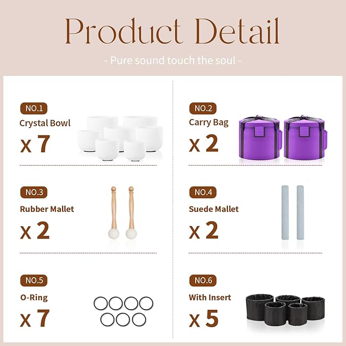 CVNC 432Hz 7-12 Inch Crystal Singing Bowl Set of 7 with 2 Pcs Carrying Case Bag, Frosted Quartz Crystal Sound Bowls for Chakra,Sound Therapy, Meditation Energy