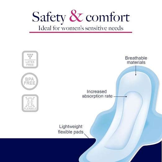 Dynarex HerCare Necessities Menstrual Kits - 50 Count Period Kits with 2 Tampons, 2 Maxi Pads, 2 Feminine Hygiene Wipes - Travel Essentials for Women & Teens