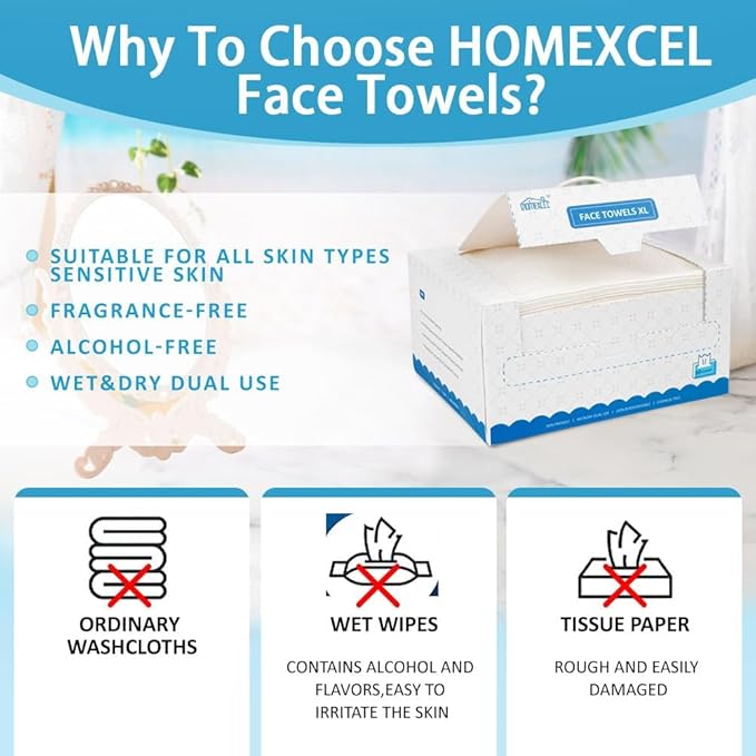 HOMEXCEL Face Towels, Disposable Face Towelette, Biodegradable Makeup Remover Dry Wipes, Super Soft Clean Facial Towels Wash Cloth for Sensitive Skin,600 Count