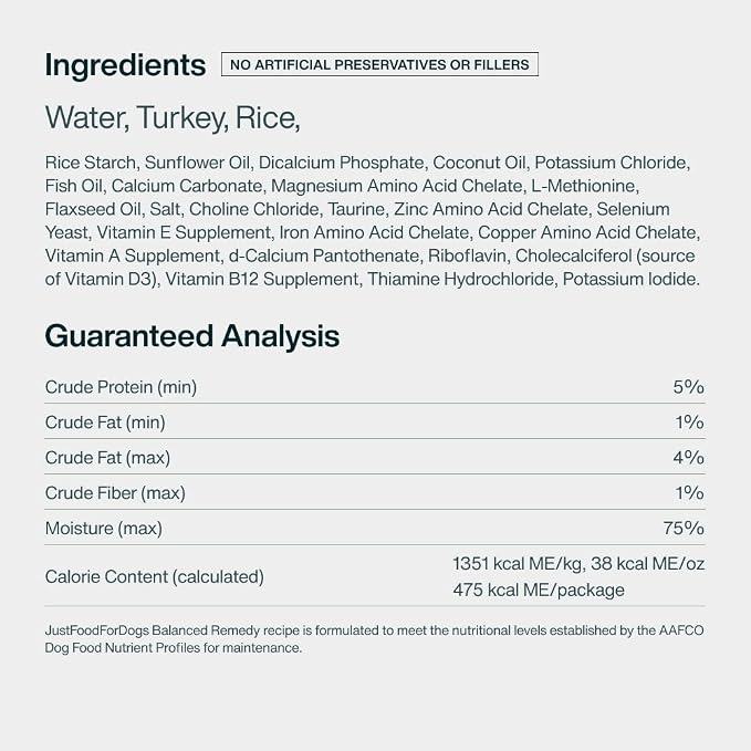 JustFoodForDogs Pantry Fresh Wet Dog Food, Complete Meal or Dog Food Topper, for Sensitive Stomachs, Balanced Remedy Human Grade Dog Food Recipe - 12.5 oz (Pack of 12) | Fresh Pet Meal or Dog Food Toppers for Sensitive Stomach, Human Grade, Preservativ...