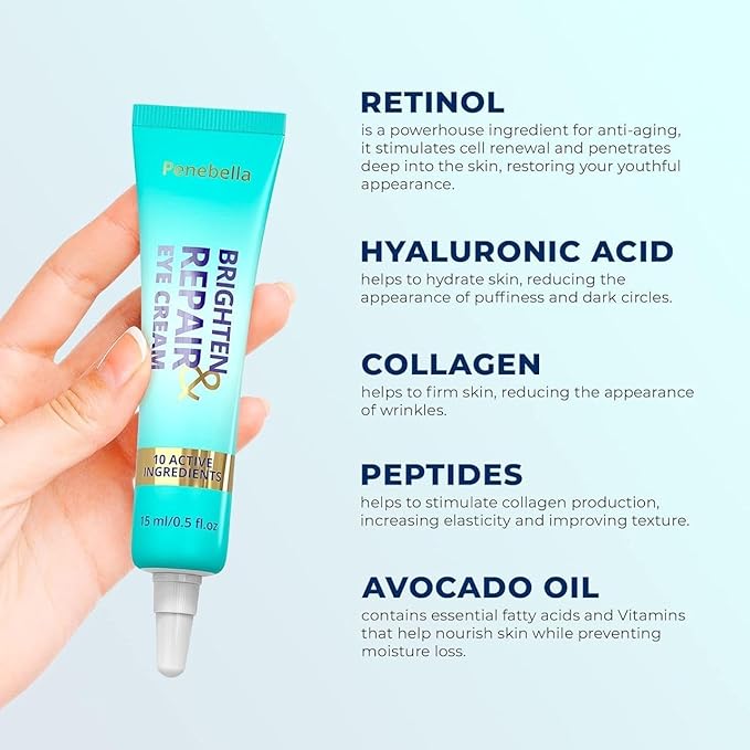 Under Eye Brightener for Dark Circles – 4 in 1 with Niacinamide, 5% Caffeine, Retinol & Peptides - Eye Cream Anti Aging for Reduce Wrinkles, Puffiness and Bags Under Eyes