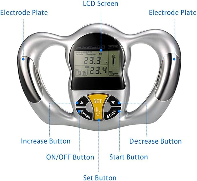 Digital Body Fat Analyzer, Electronic BMI Handheld Body Fat Monitor with LCD Display Body Fat Measuring Instrument BMI Meter Portable Multi-Function Health Monitor for Personal Health